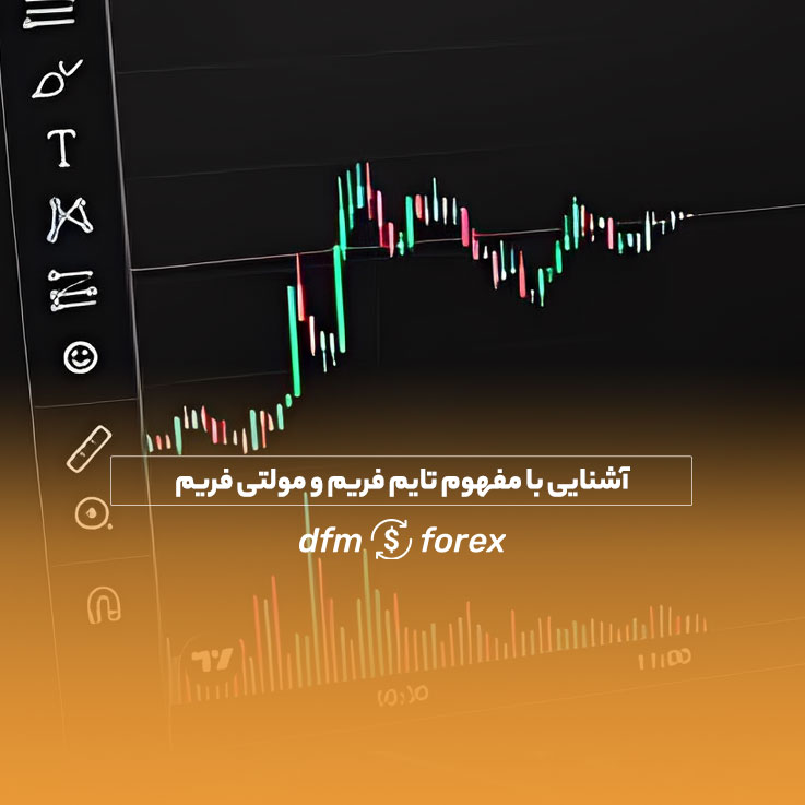 آشنایی با مفهوم تایم فریم و مولتی تایم فریم