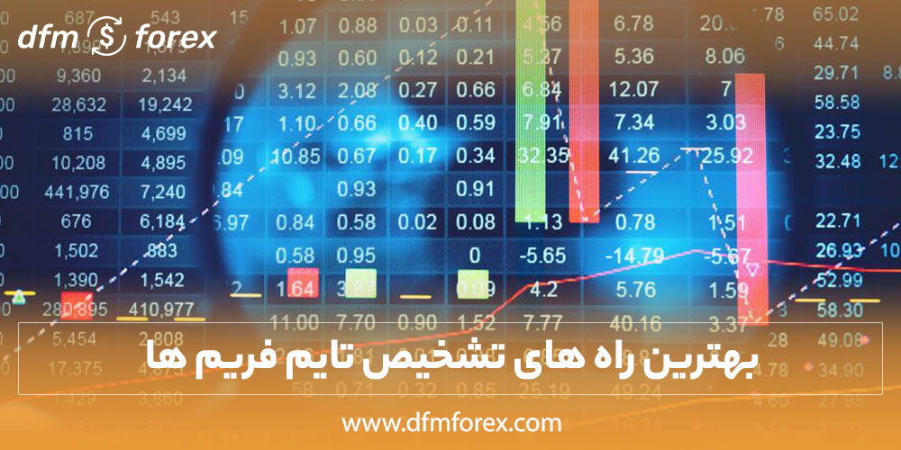 راه های تشخیص بهترین دوره زمانی