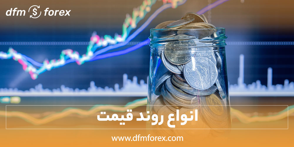 انواع روند قیمت