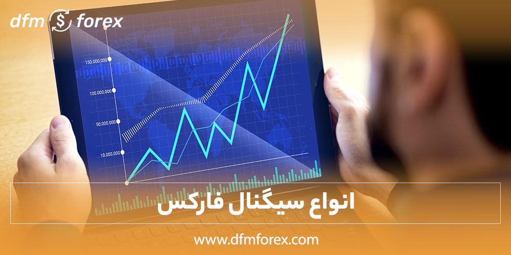 انواع سیگنال فارکس